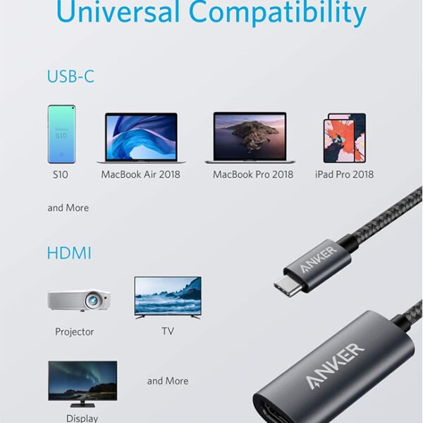 Anker PowerExpand USB C to HDMI Adapter 3