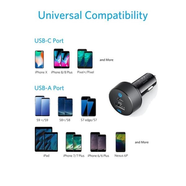 Anker PowerDrive PD 2 33W Car Charger 3