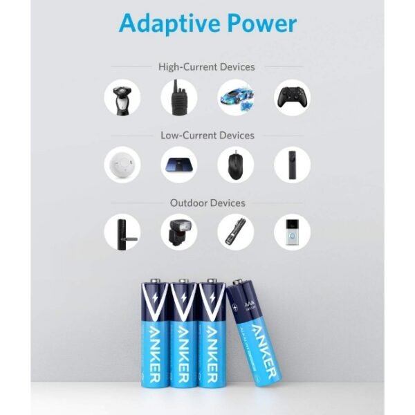Anker Alkaline AAA Batteries 24 Pack3.jpg